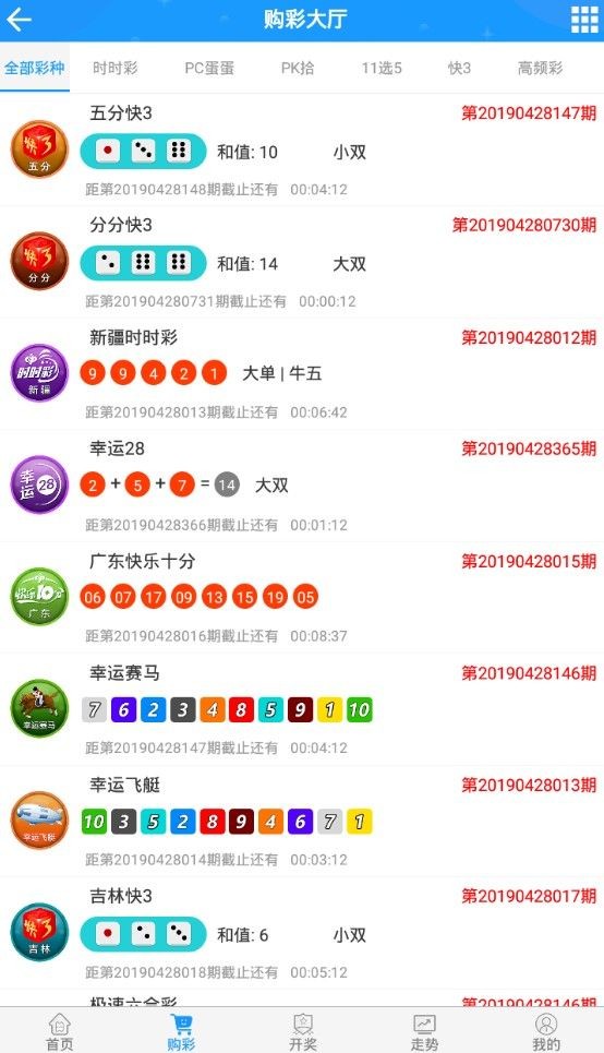 新澳門開獎(jiǎng)結(jié)果歷史記錄表今晚