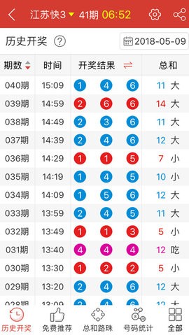 未來彩票行業(yè)的機遇與挑戰(zhàn)（2025展望）