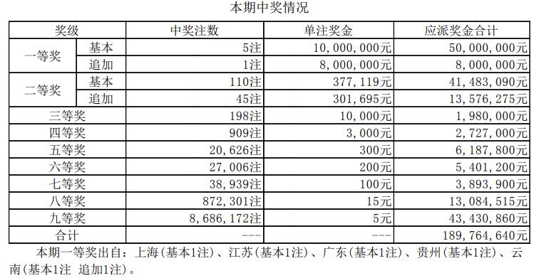 新澳門開獎結(jié)果2025開獎記錄詳解，澳門開獎結(jié)果及最新開獎記錄深度解析