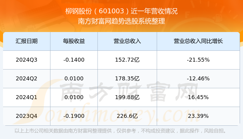 601003股吧的獨(dú)特魅力