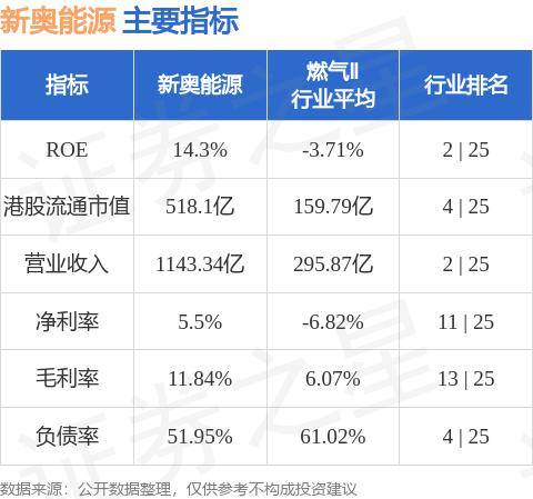 全方位深度解析與探索