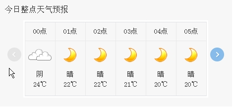 天氣預(yù)報