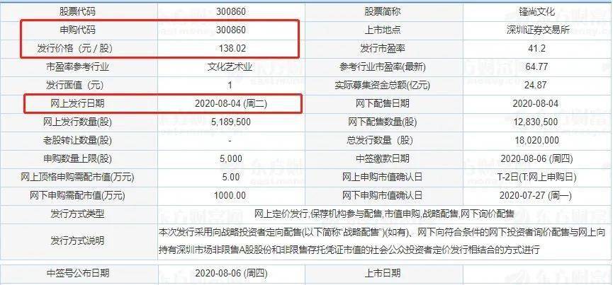 2025新澳門歷史開獎(jiǎng)記錄查詢結(jié)果詳解，澳門歷史開獎(jiǎng)記錄查詢結(jié)果深度解析（2025年）