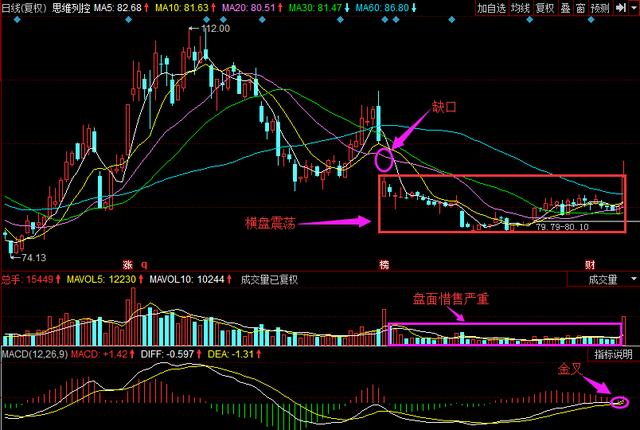 股票603508，深度解析與前景展望，股票603508深度解析與未來前景展望