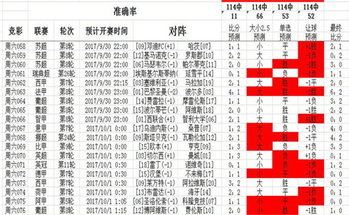 澳彩二四六天天開獎結(jié)果，揭秘彩票背后的秘密，澳彩二四六天天開獎結(jié)果揭秘，彩票背后的秘密大揭秘