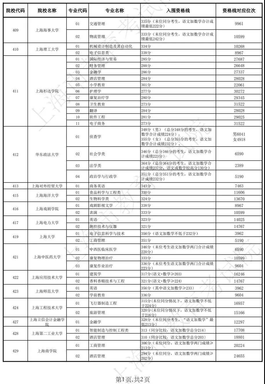 新澳今晚開獎結(jié)果查詢表第34期詳解與預(yù)測分析，新澳第34期開獎結(jié)果詳解與預(yù)測分析，開獎結(jié)果查詢表揭秘