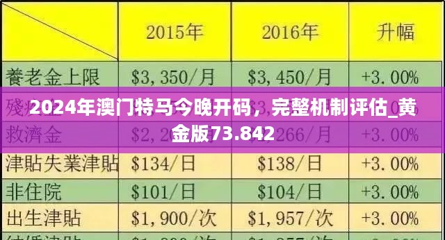 澳門大全資料免費(fèi)，探索未來的可能性與機(jī)遇（2025展望），澳門未來展望，免費(fèi)資料助力探索機(jī)遇與可能性（2025展望）