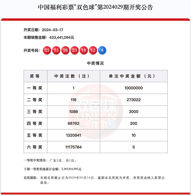 新澳門今晚開獎結(jié)果信息加工詳解，澳門今晚開獎結(jié)果信息深度解析