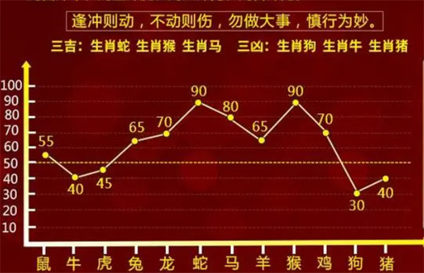 一肖一碼100-準資料