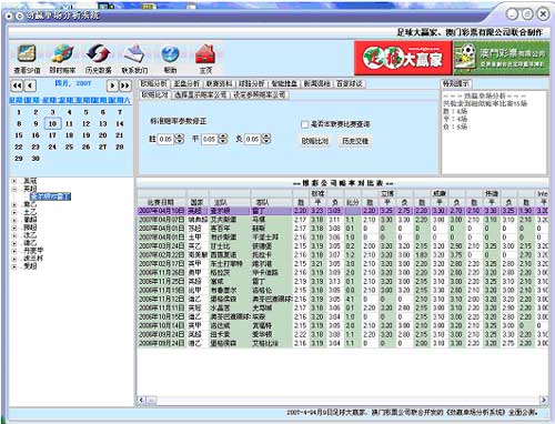 噢門六開彩開獎(jiǎng)結(jié)果2004年回顧與解析，澳門六開彩開獎(jiǎng)結(jié)果回顧與解析，聚焦2004年數(shù)據(jù)