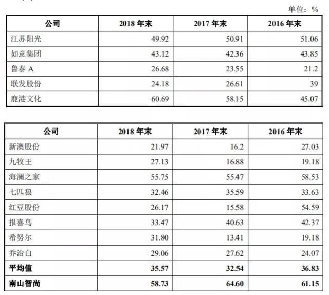 新澳精準資料免費提供，探索與實踐的指南，新澳精準資料免費分享，探索與實踐的導航指南