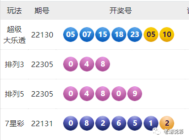 2025澳門六開彩開獎結(jié)果今晚