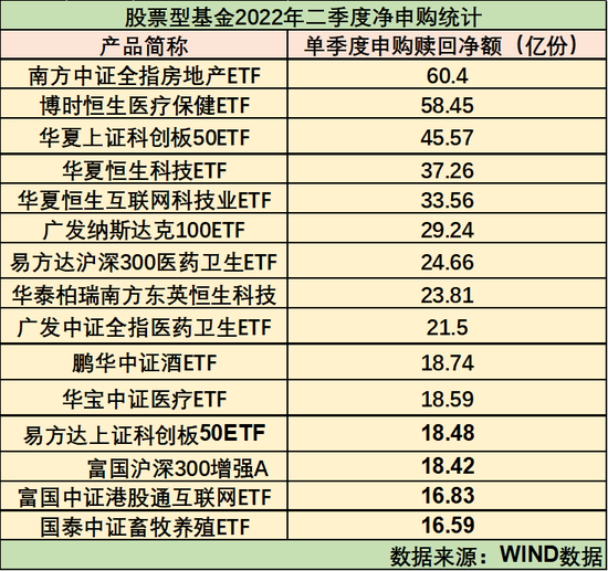 正澳門六開獎結果