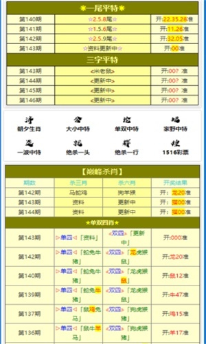 王中王資料心水一肖中特深度解析