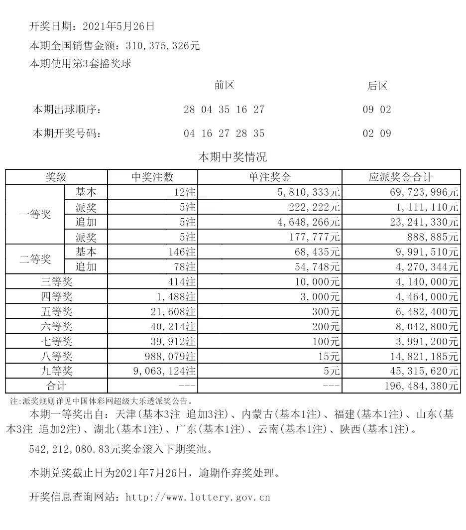 彩票開(kāi)獎(jiǎng)秘密