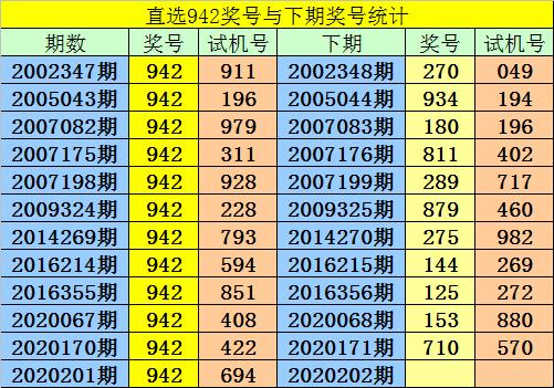 二碼中特期免費(fèi)公開(kāi)資料