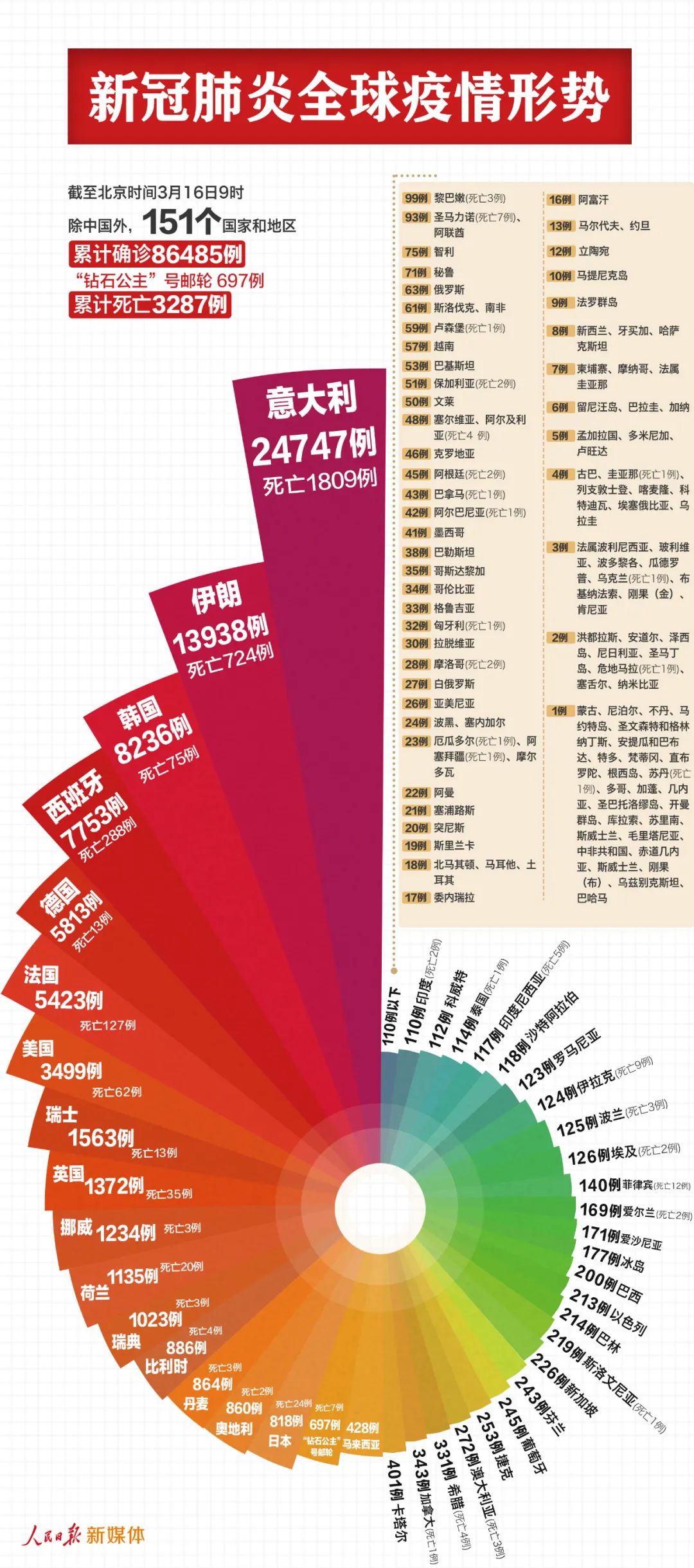 SEO優(yōu)化策略/SEO策略?xún)?yōu)化探討