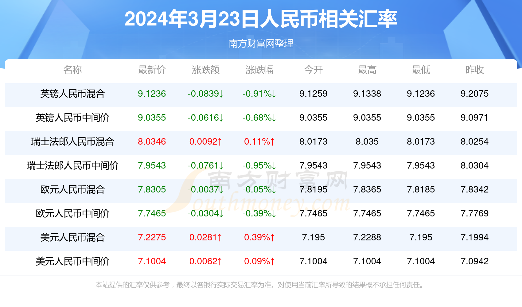 2025年新澳門31期開獎結(jié)果