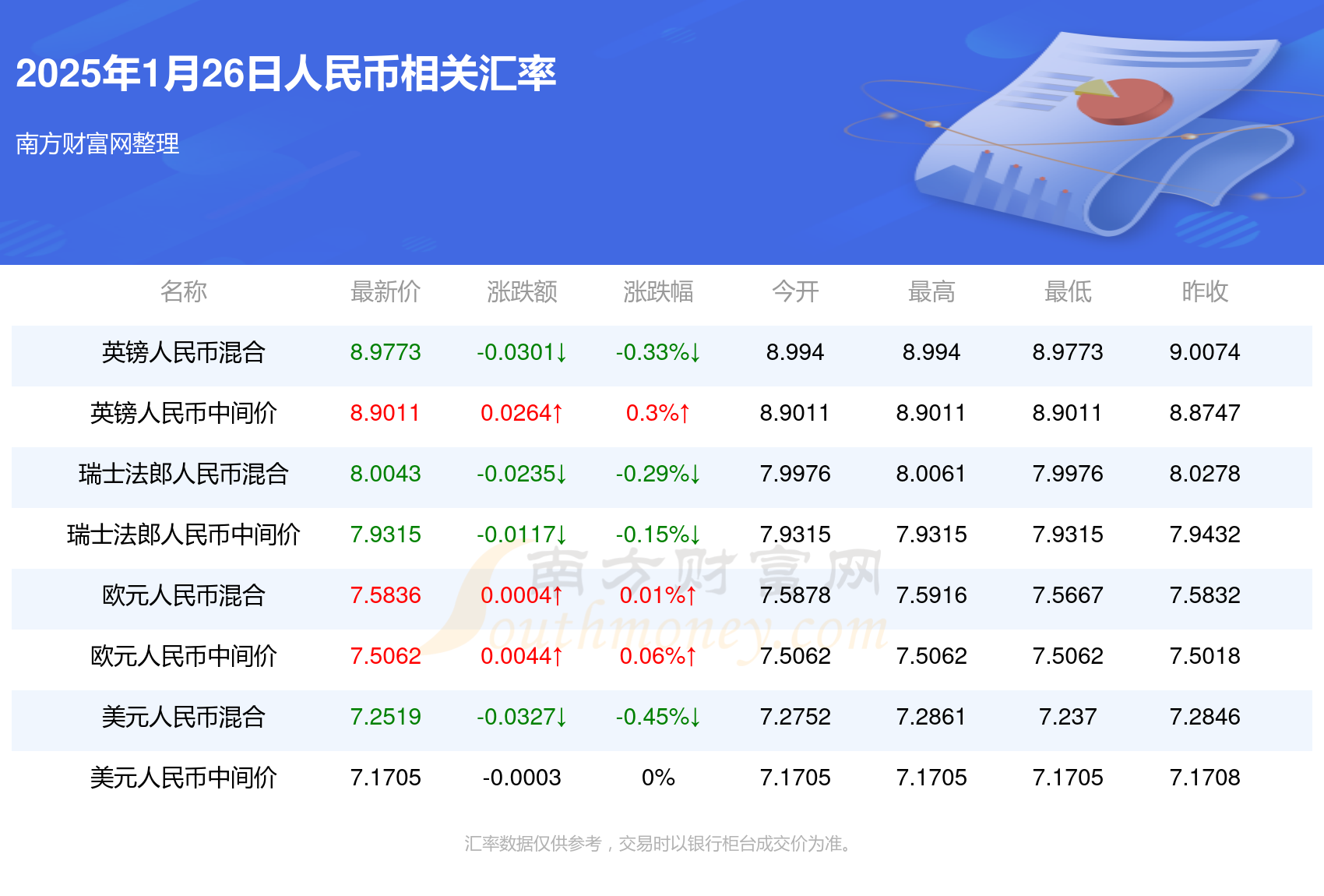 澳門開獎結(jié)果2025年全面解析，澳門開獎結(jié)果深度解析，展望未來2025年開獎趨勢