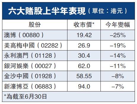 揭秘與深度分析