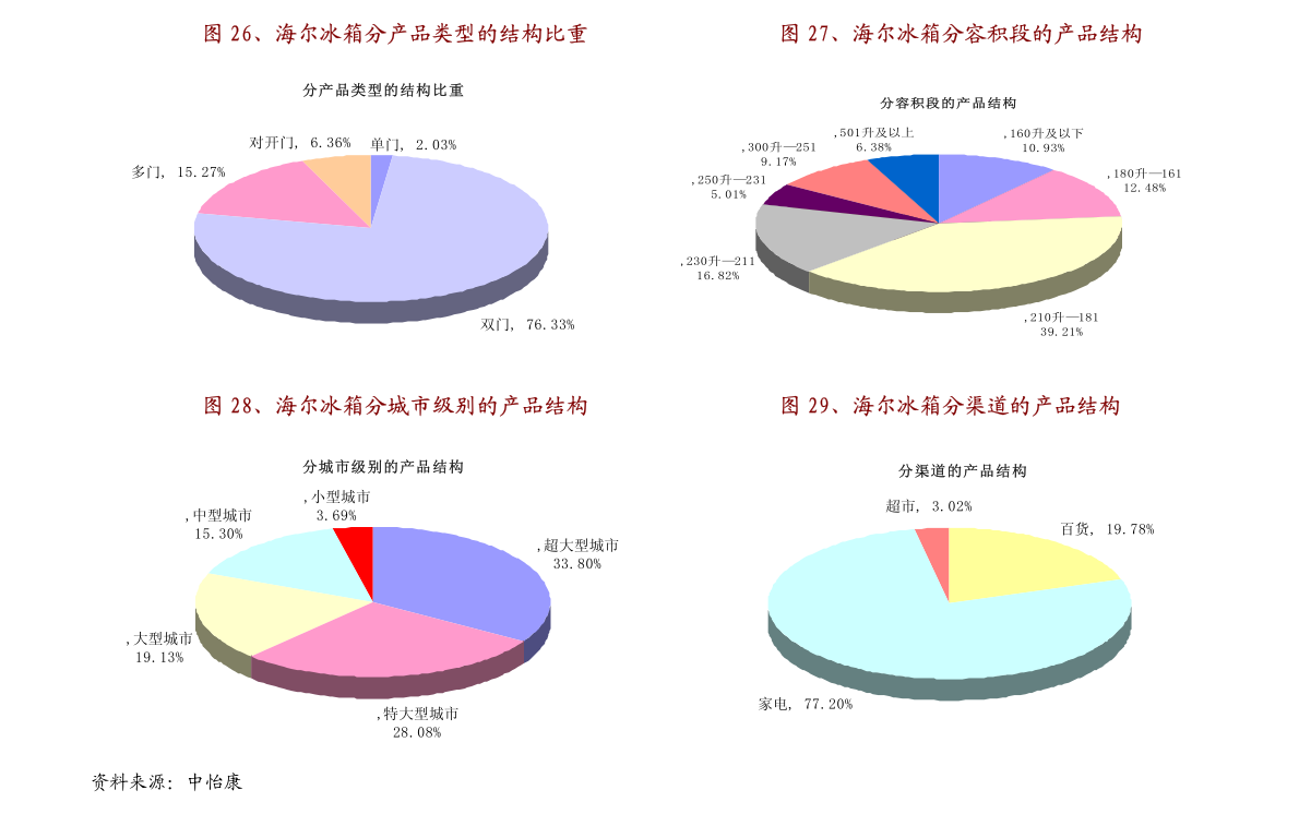 新澳門一碼一碼100準(zhǔn)確新