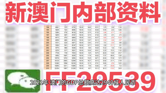 2025澳門今晚開獎記錄及結(jié)果